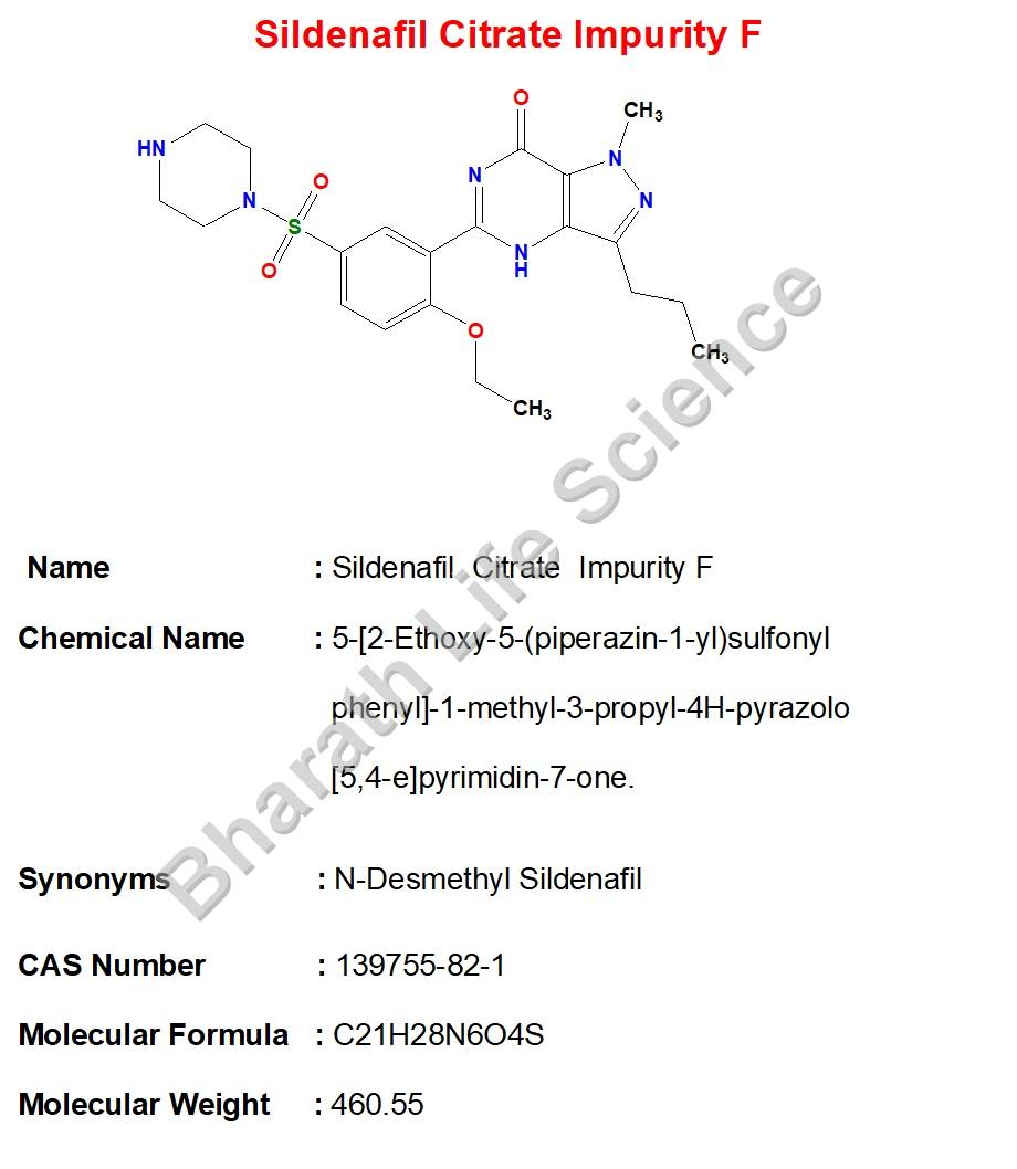 Sildenafil Citrate Impurity F